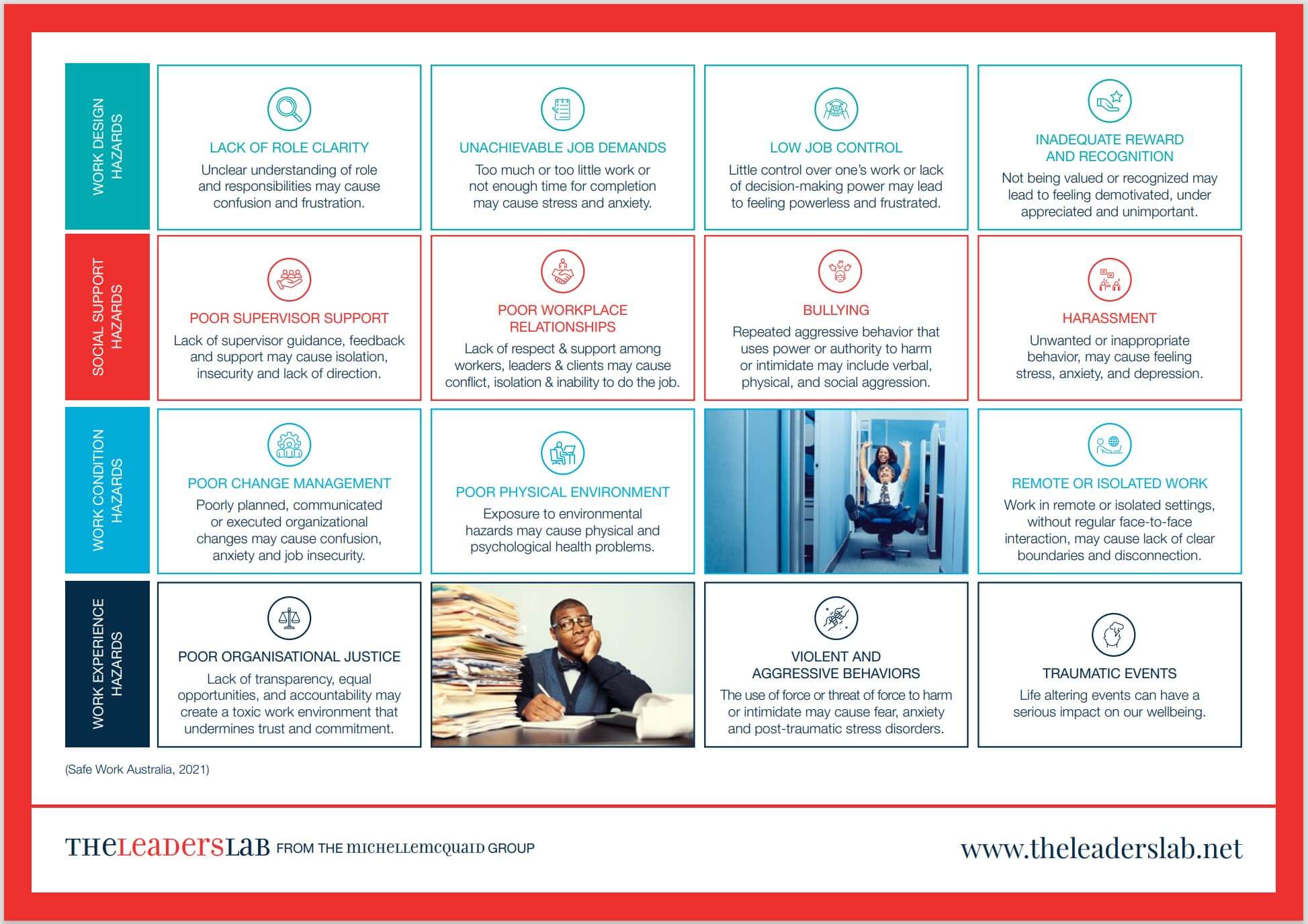 Credit The Leaders Lab (insert 2)