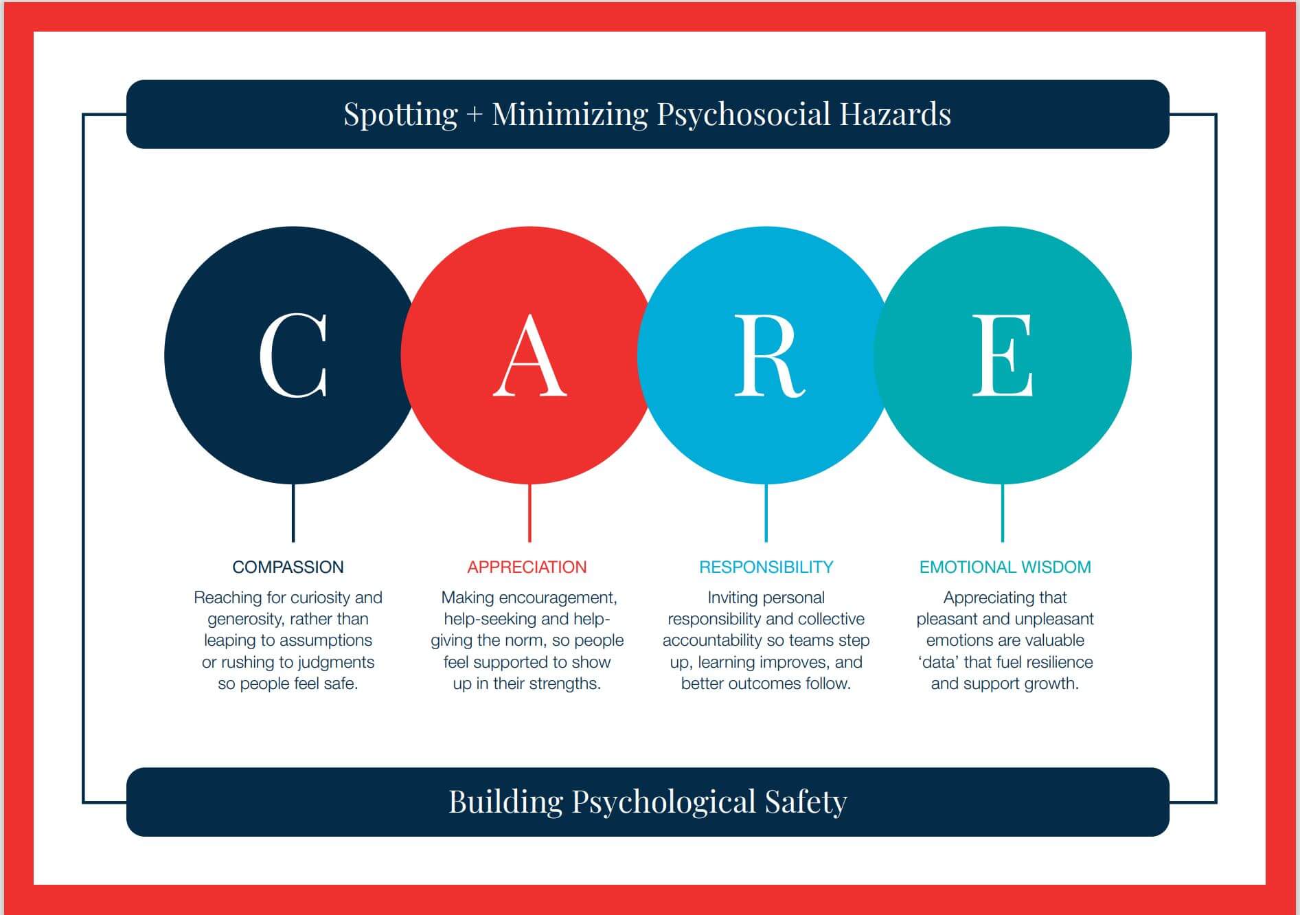 credit The Leaders Lab (insert 3)